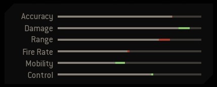 Rytec multiplayer class stats