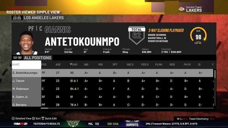 Best MyLeague Fantasy Draft Tips in NBA 2K21