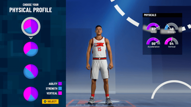 Point Guard Physical Profile