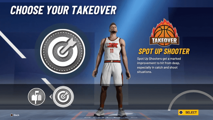 Power Forward Takeovers