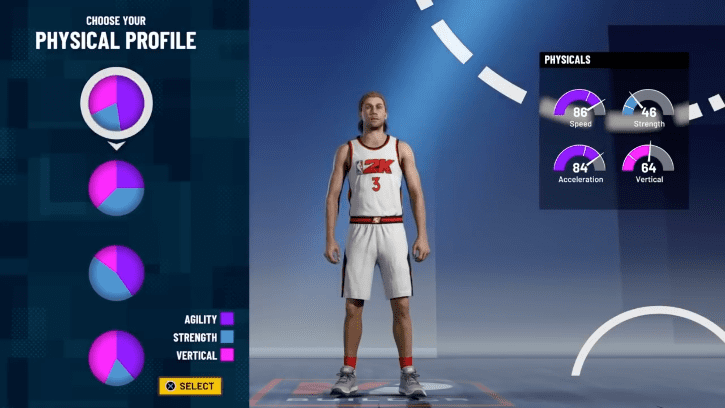 Shooting Guard Physical Profile