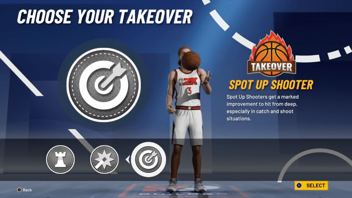 Shooting Guard Takeover
