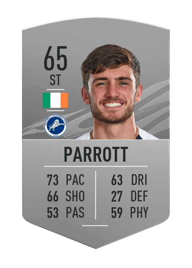 parrott fifa 21