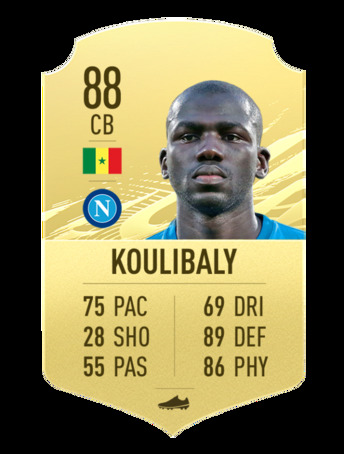 strong koulibaly