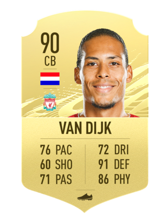 van dijk