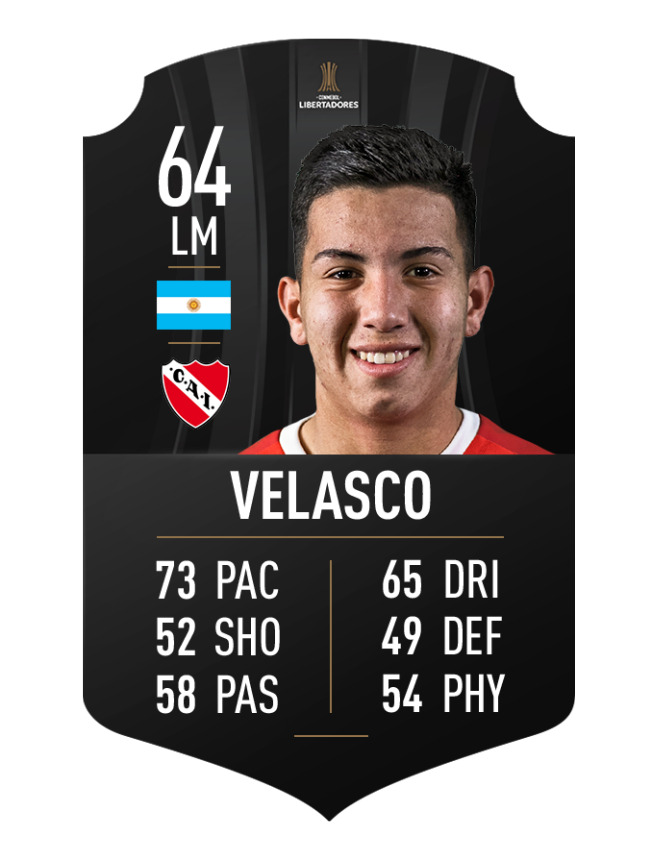 velasco fifa 21