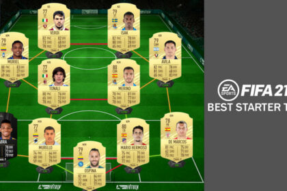 Best FIFA 21 Starter Team