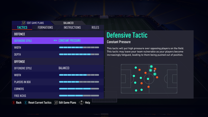 Liverpool Custom Tactics In Fifa 21 Fut Play Like Klopp S Reds