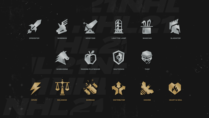 nhl 21 all synergy icons (1)