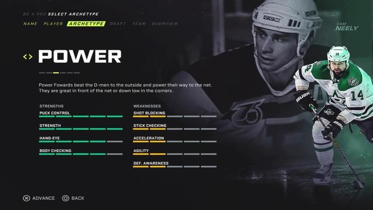 verlangen Verdorie intern How to Choose Your NHL 21 Be a Pro's Player Archetype
