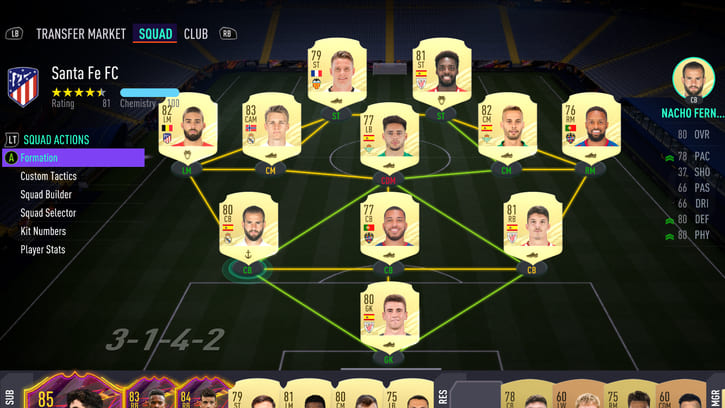 Best Formations In Fifa 21 To Dominate Opponents