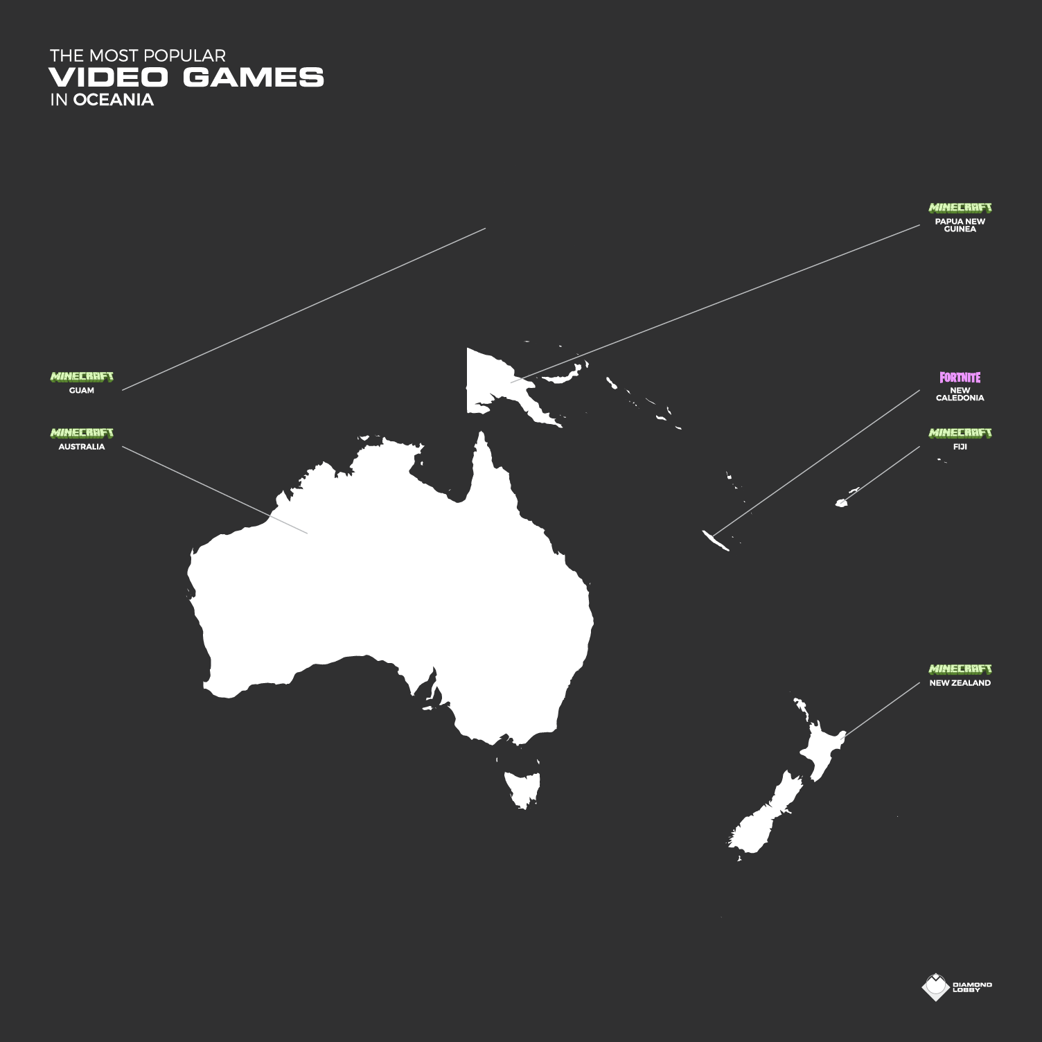 A map showing the most popular games in Oceania with each country labeled.