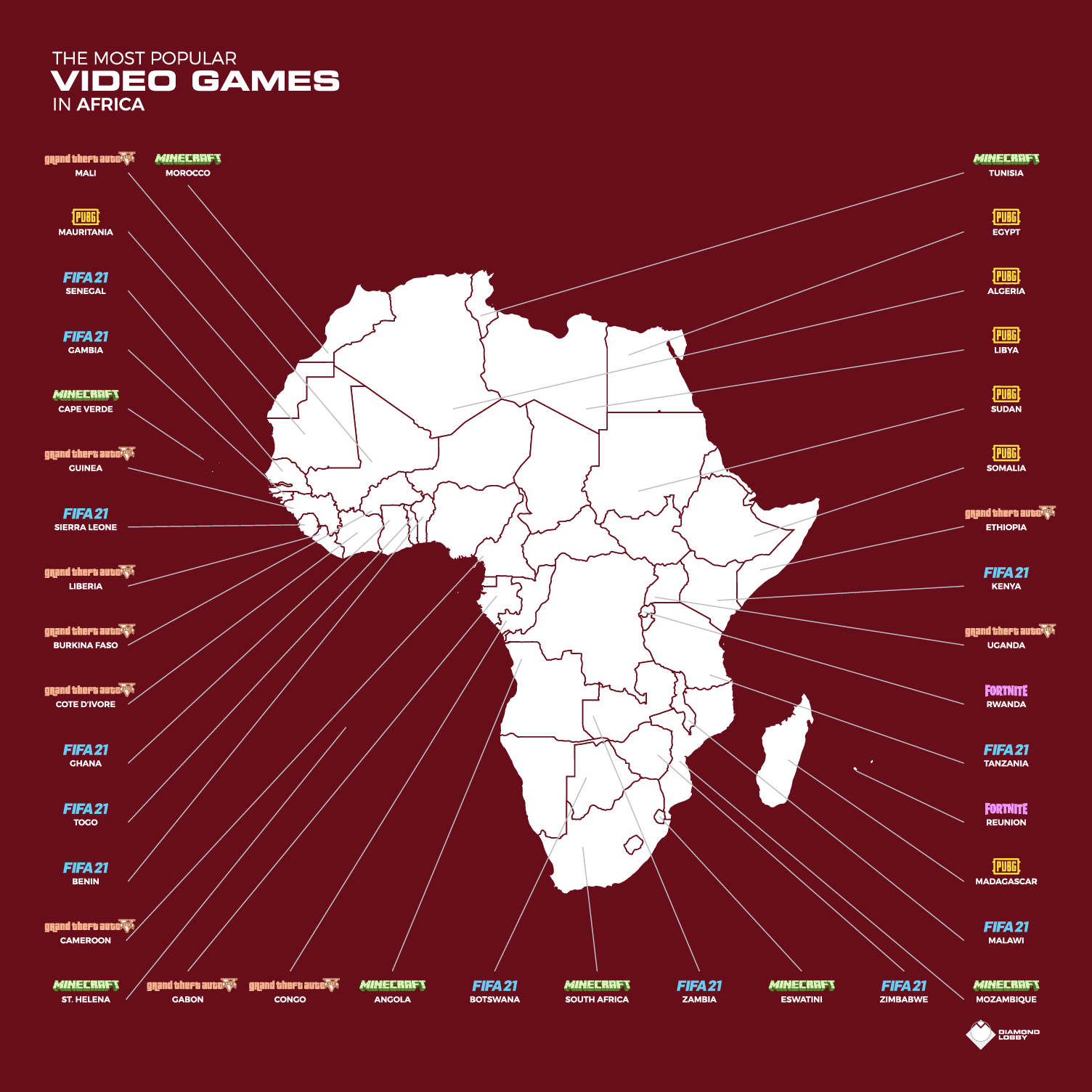 A map showing the most popular games in Africa with each country labeled.