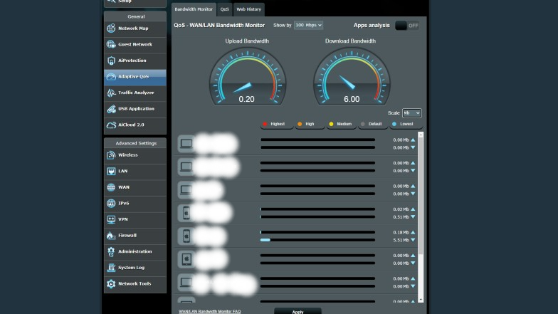 Router QoS Bandwidth Management