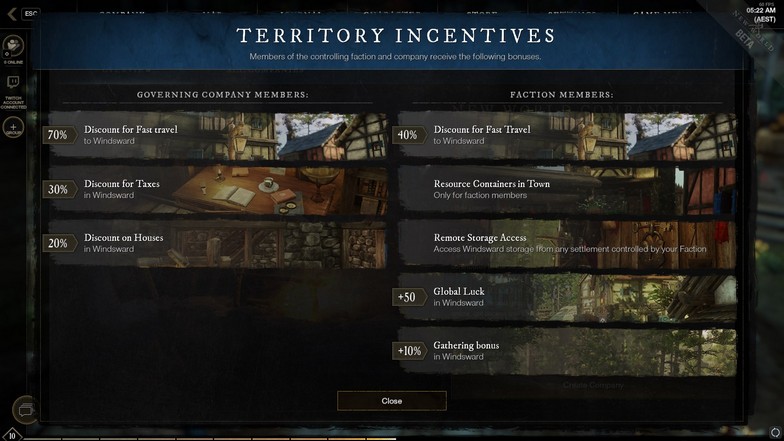 Territory Incentives