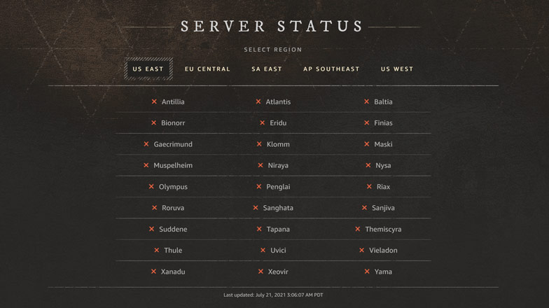 server status