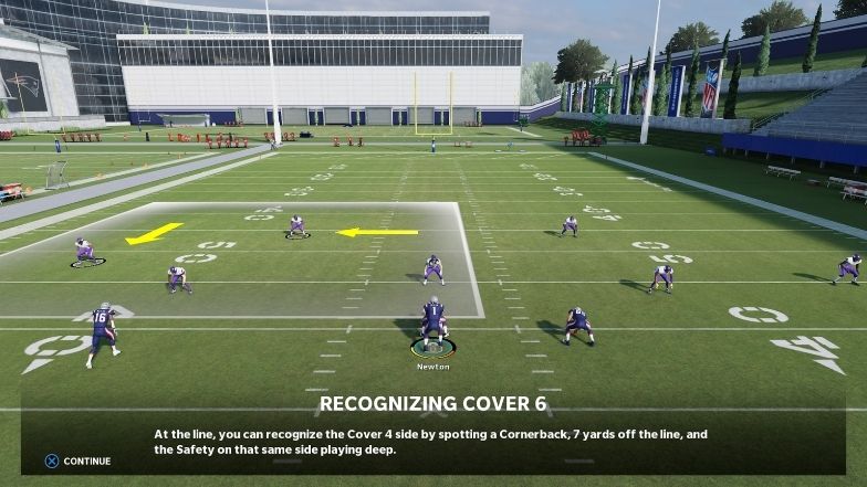 Recognizing and attacking Cover 6