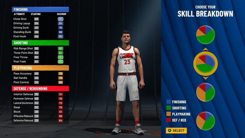 2k22 michael jordan