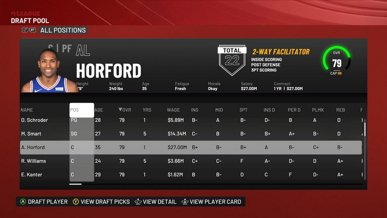 Best MyLeague Fantasy Draft Tips in NBA 2K22