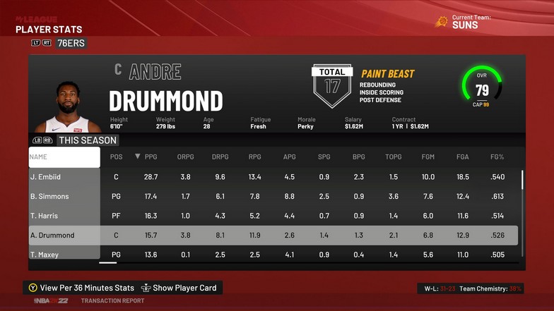 Andre Drummond             