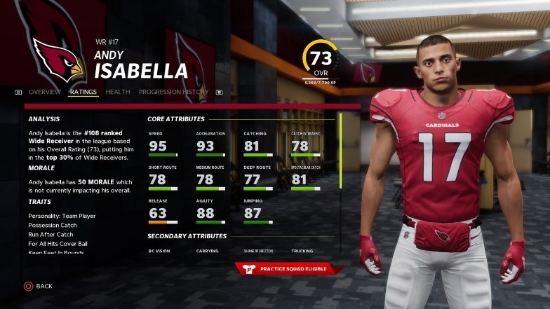 Best sleeper players: Andy Isabella rating