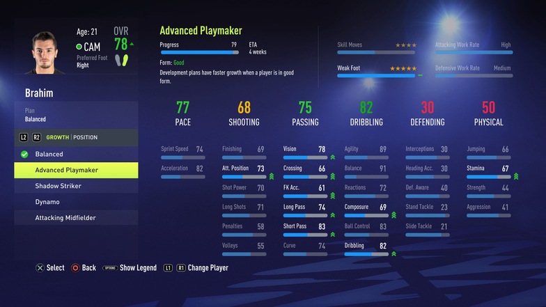 Improving players FIFA 22 Career Mode