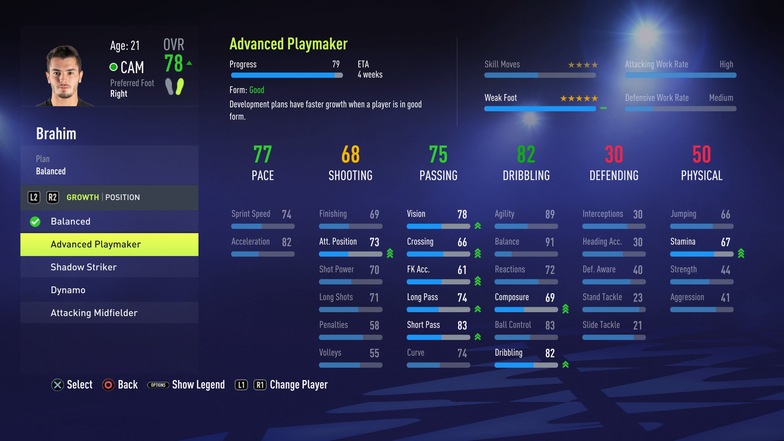 best young players in fifa 22 career mode