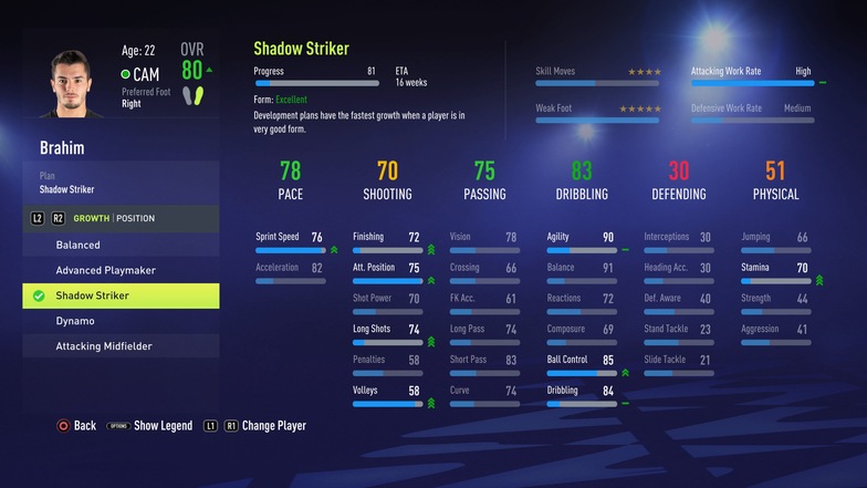 FIFA 22 – How to List Items on Transfer Market – FIFPlay