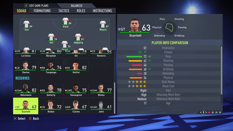 fifa 22 best young players