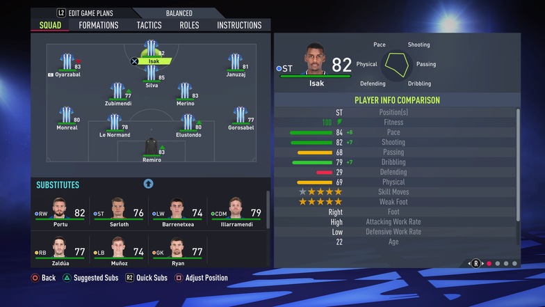 FIFA 22 ⛔ Wonderkids: BEST YOUNG CENTRE BACKS, CB