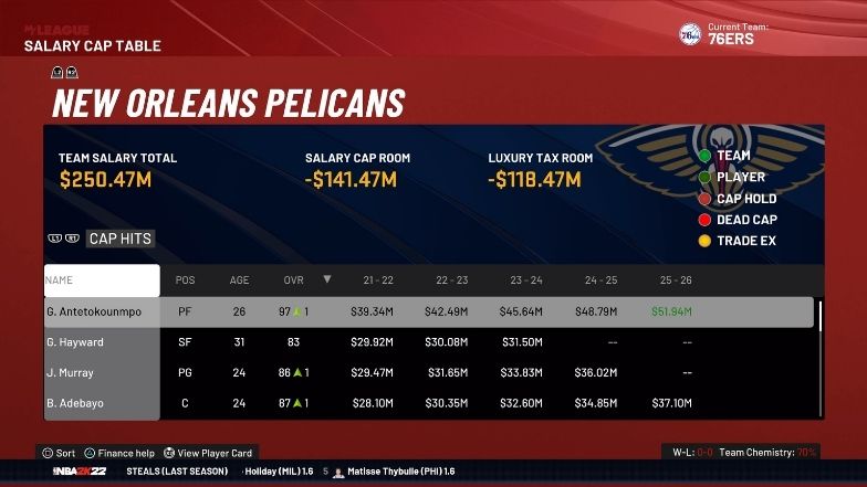 How to Set Up a Fantasy Draft in NBA 2K22 MyLeague