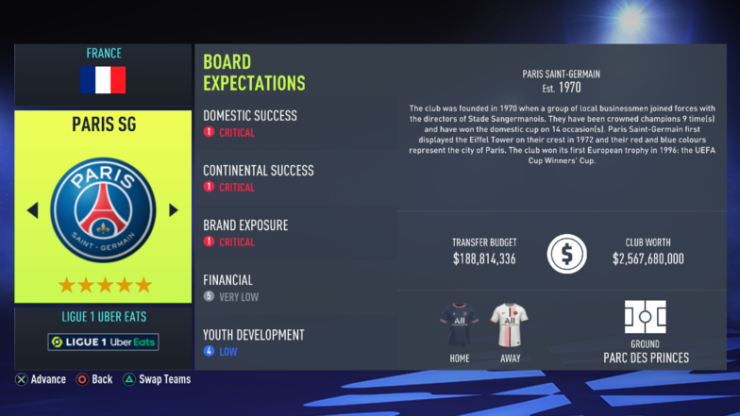 The 11 Best Clubs to Manage in FIFA 22 Career Mode