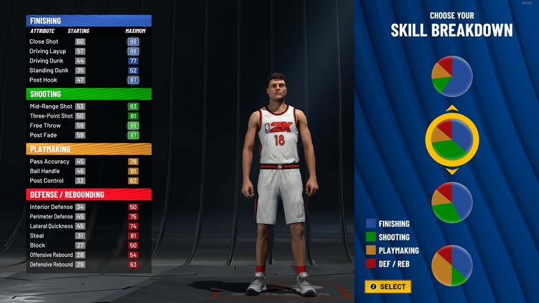 nba 2k21 ratings players