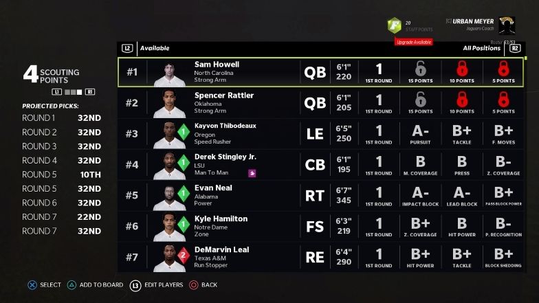 Madden 22 Scouting Guide: How to Assign Scouts, Regions, and Draft