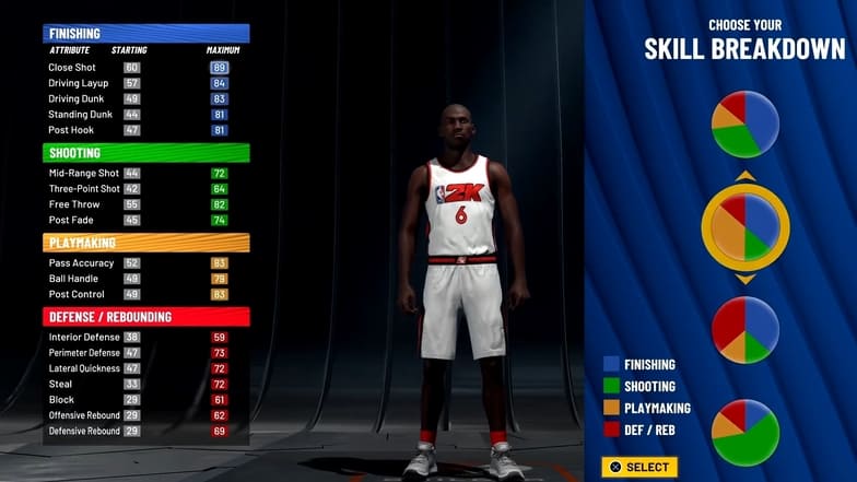 KOBE BRYANT, MICHAEL JORDAN, and LEBRON JAMES TAKEOVER on NBA 2K22