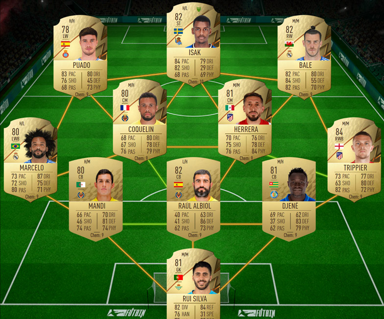 FIFA 20 HYBRID NATIONS SBC - *NO LOYALTY* CHEAPEST METHOD 