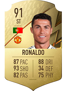 Cristiano Ronaldo in FIFA 22