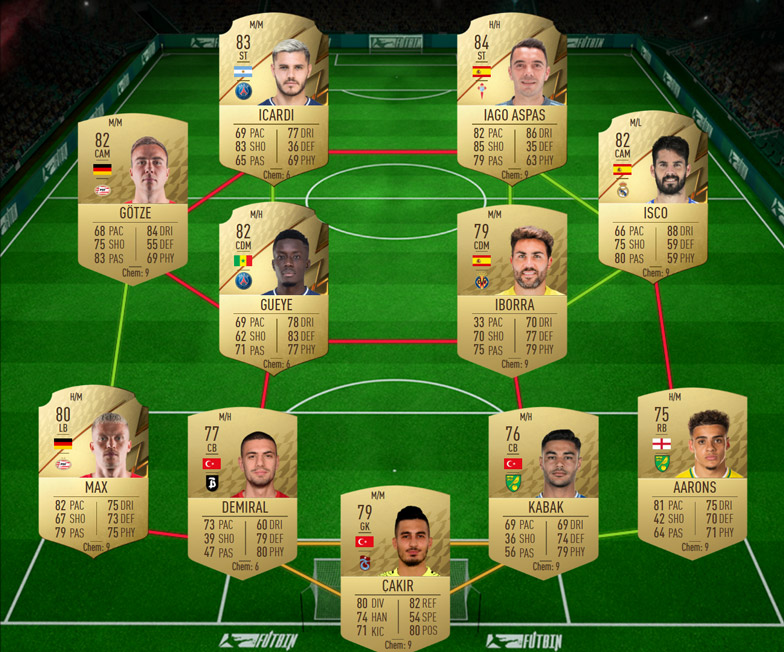 Калькулятор сквад. ФИФА 22 weekend League Packs.