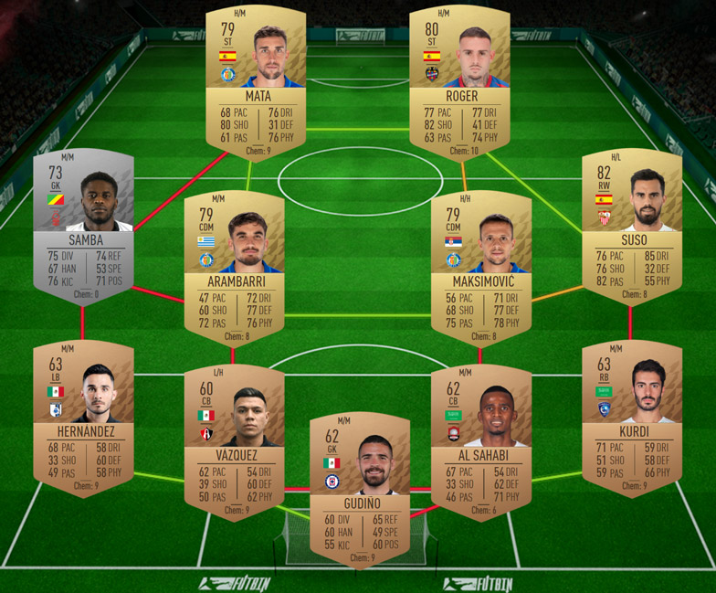 How to Complete the Six of the Best SBC in FIFA 22