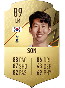 Son Heung-min in FIFA 22