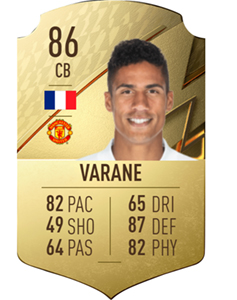 Raphael Varane in FIFA 22