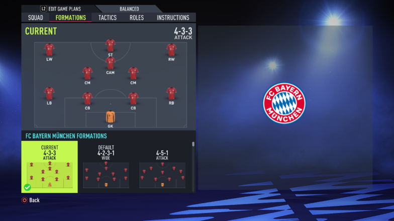 Bayern Munich Formation            