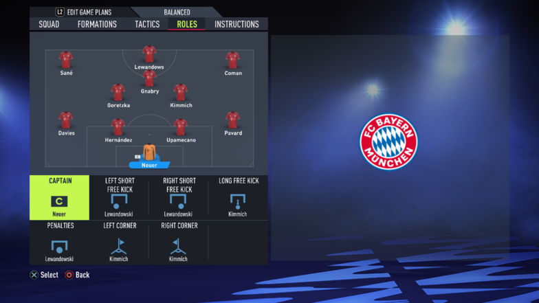 Bayern Munich Player Roles           