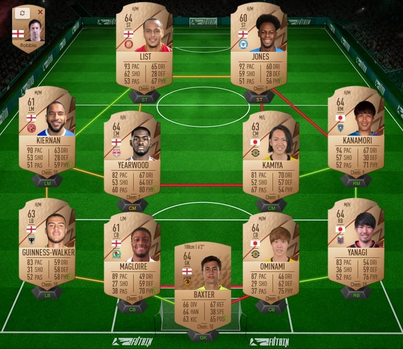 best-bronze-team-in-fifa-22-with-100-chemistry