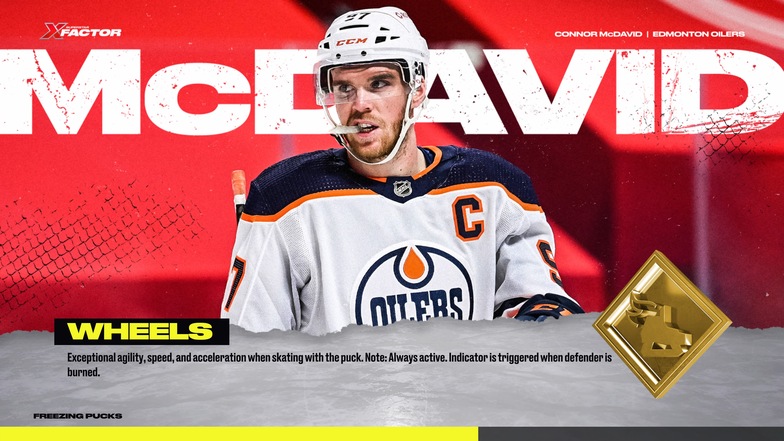 NHL 22: Superstar X-Factors Abilities and player list guide 