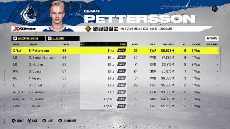 nhl 22 franchise mode