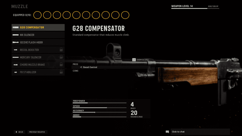 Best BAR loadout for CoD: Vanguard - Charlie INTEL