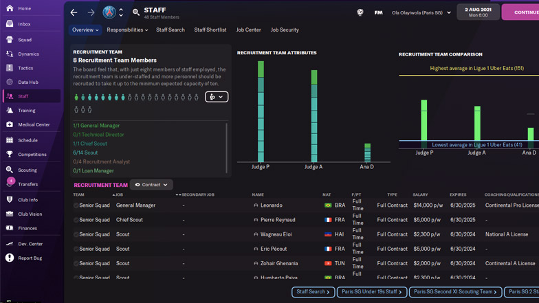 how to create scouting assignment fm22