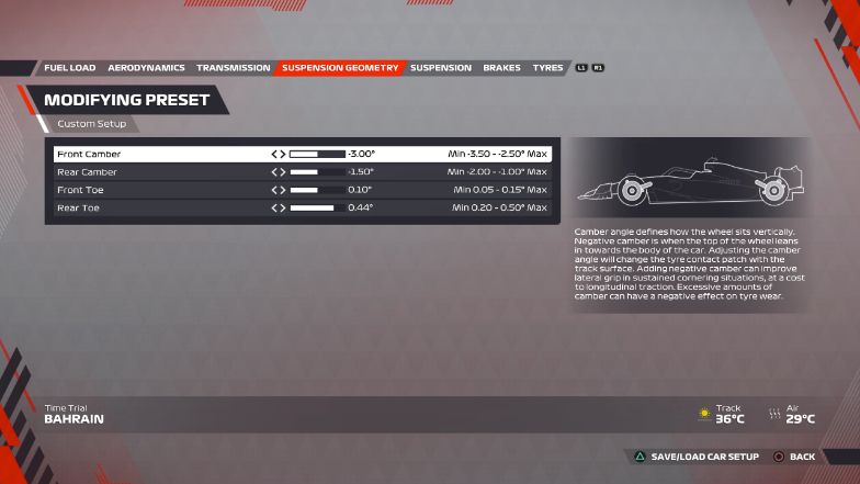 F1 22 Australia Race Setup + Setup Guide 