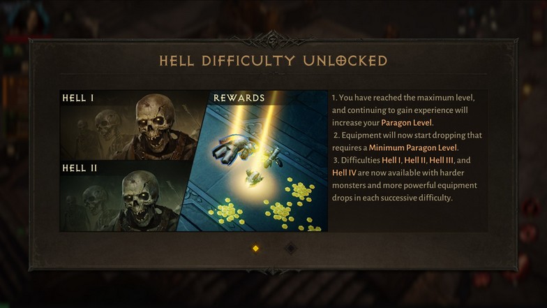 Hell Difficulty